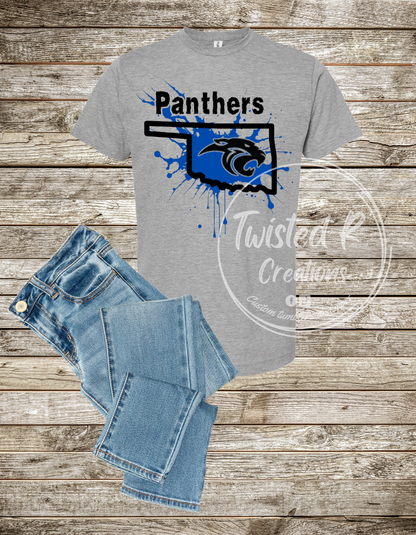 Panthers Oklahoma